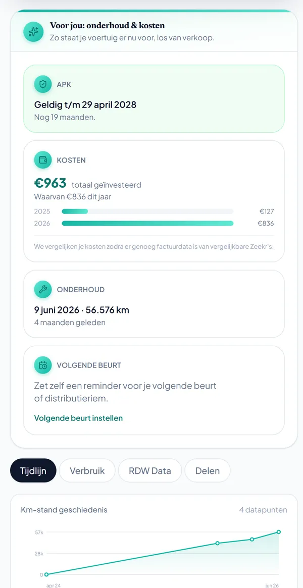 Blok Voor jou met APK-datum, kosten per jaar en het laatste onderhoud